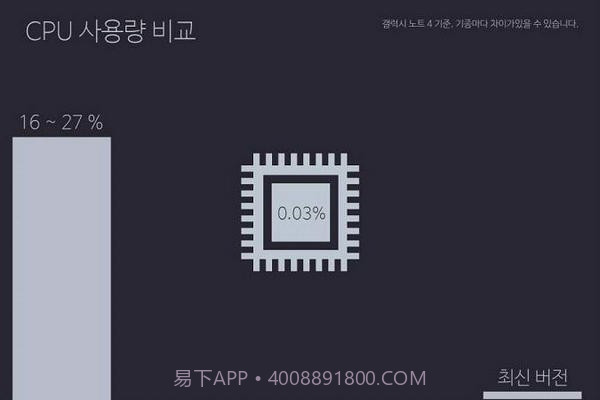 unipad工程最新版截图1 unipad工程最新版截图1