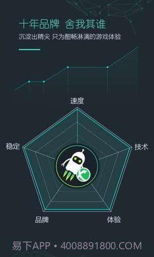 天神辅助截图3 天神辅助截图3