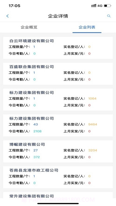 常德市建筑工地实名制管理云平台截图2