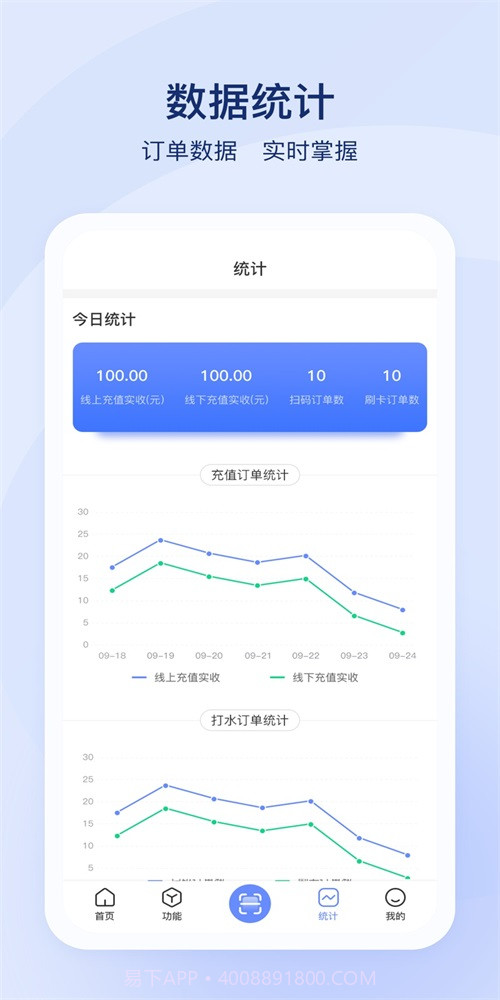 益生态截图2 益生态截图2