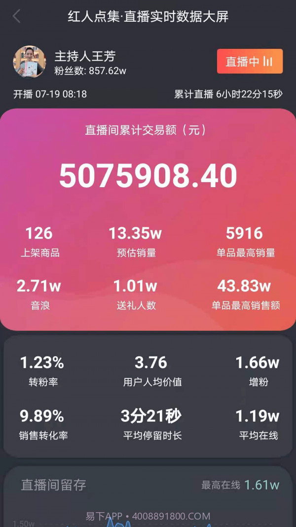 红人点集截图4 红人点集截图4