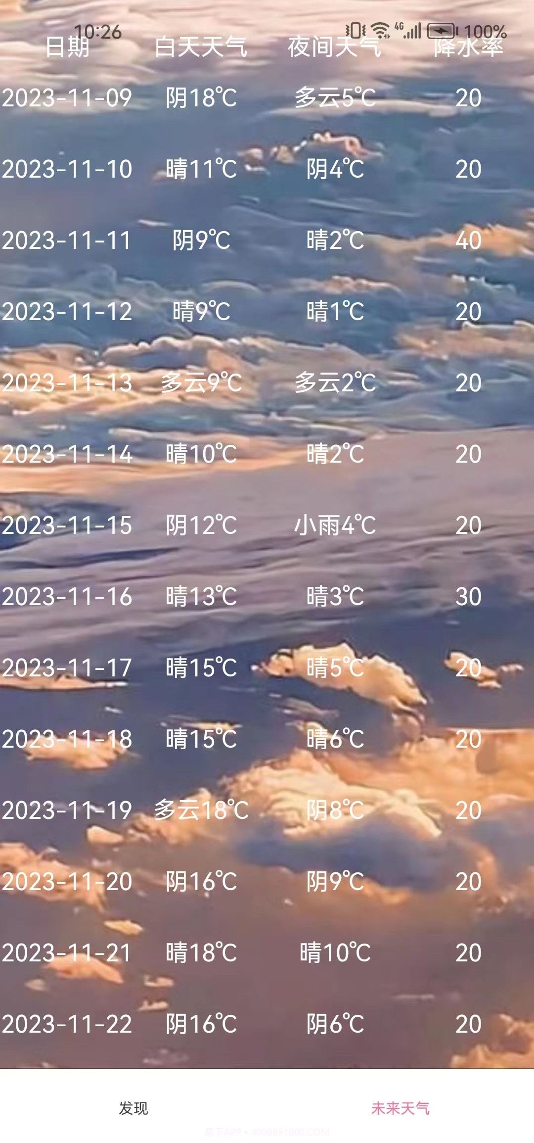 趣行天气截图1 趣行天气截图1