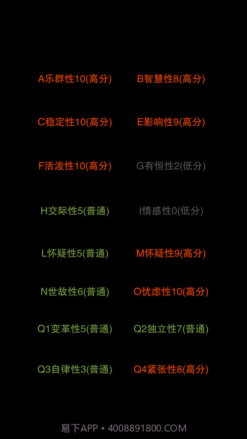 你认识自己吗截图2