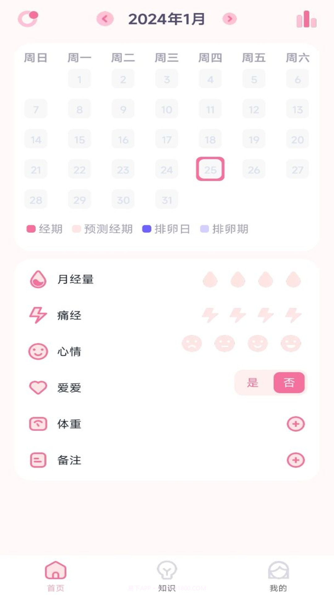 月经安全期计算器截图1