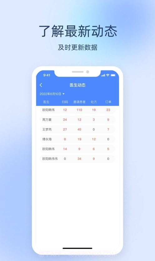 良医经纪人截图1