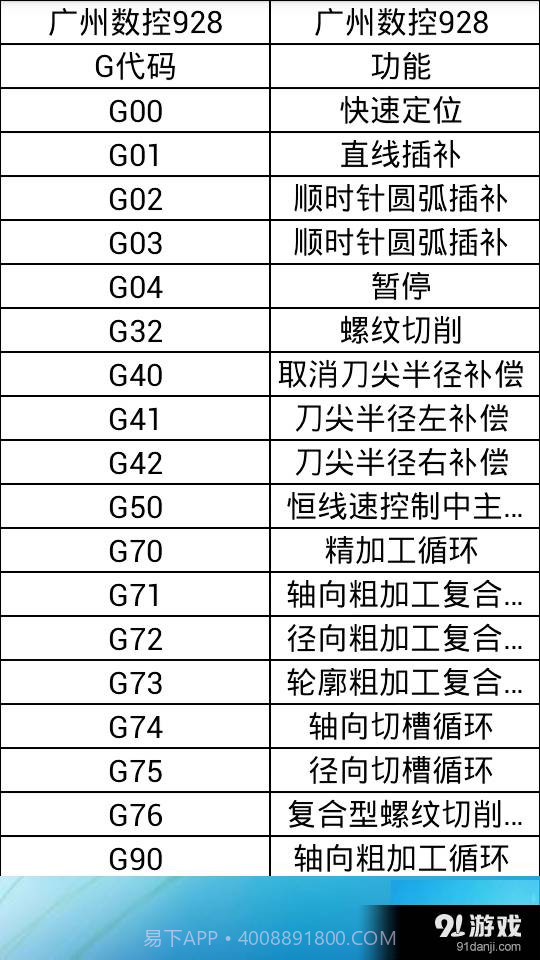 三角函数计算器中文版截图5