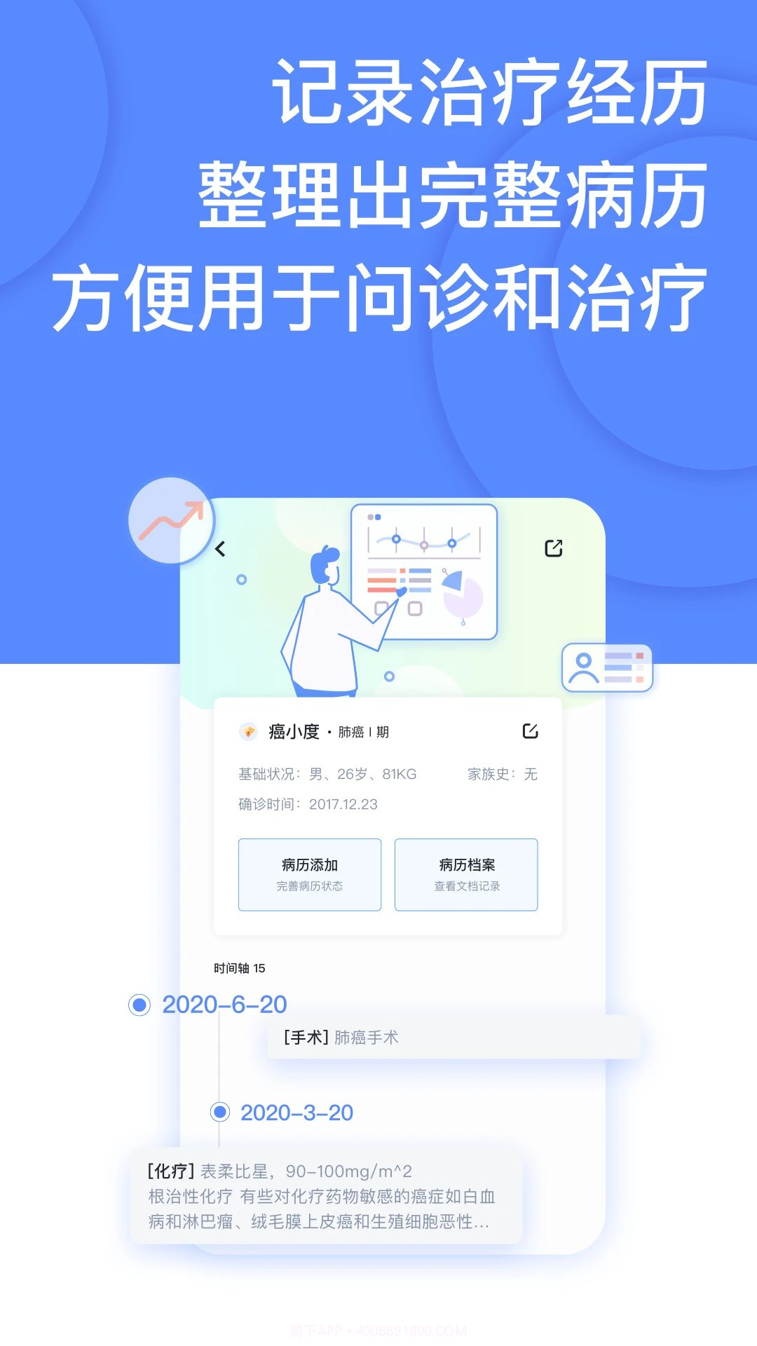 癌度官网版截图1