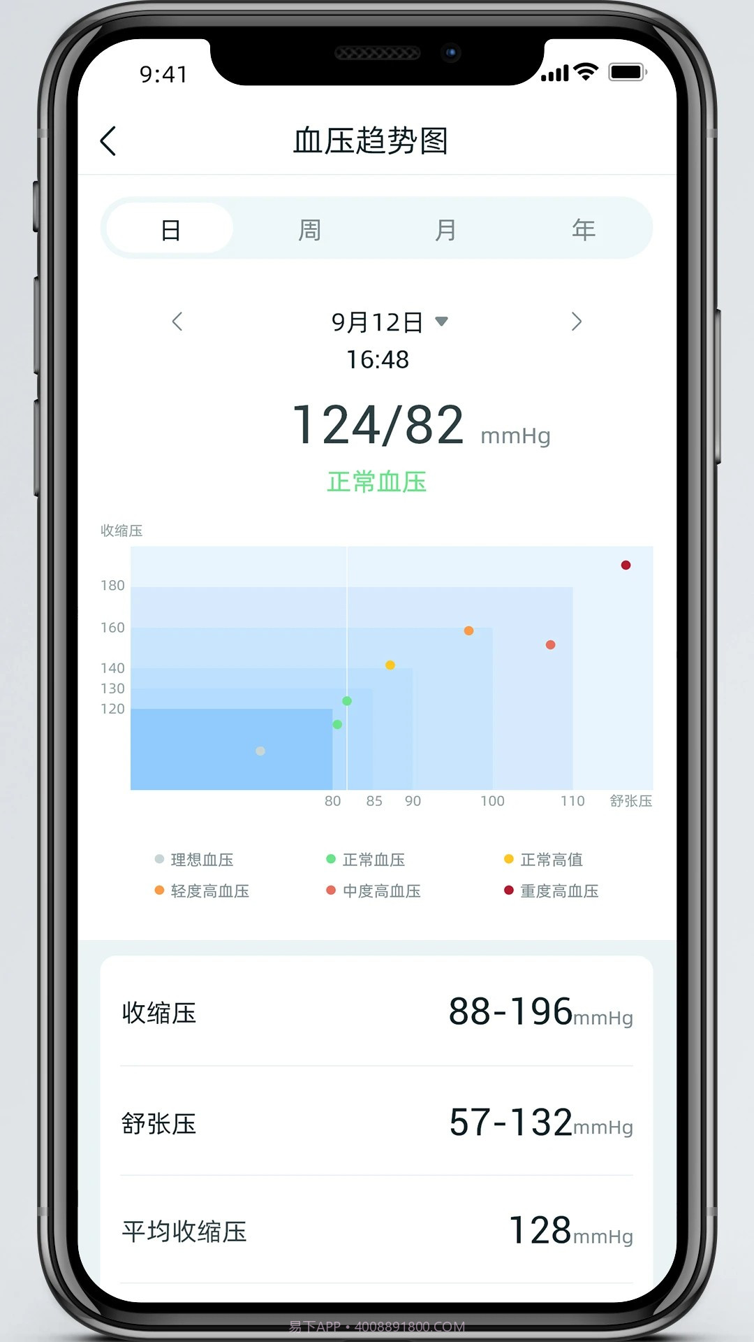 美特优健康会员免登录截图1