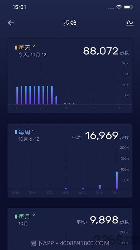 LeMovt智能表截图1 LeMovt智能表截图1