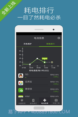 省电大师截图8 省电大师截图8