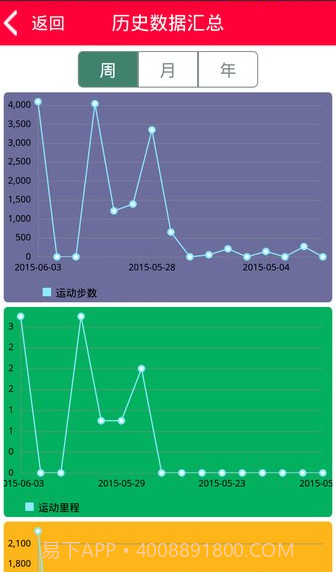 hplus watch手机版截图1 hplus watch手机版截图1