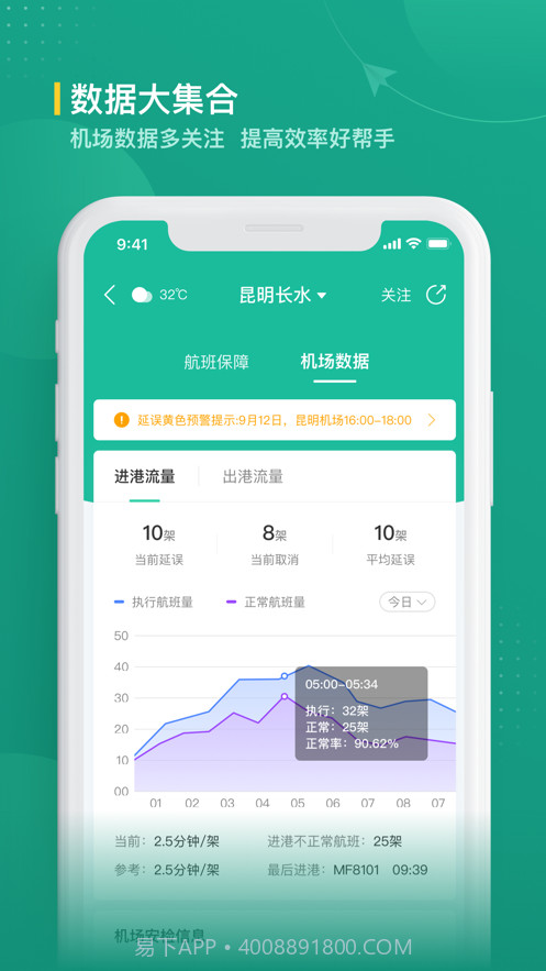 航旅纵横业内版截图5