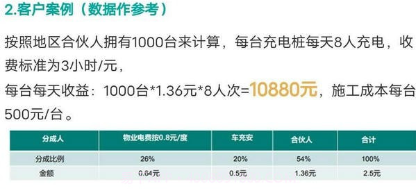 小电共享充电宝截图1 小电共享充电宝截图1