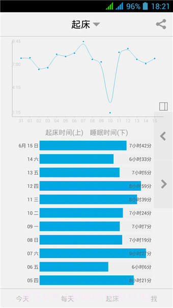 爱今天APP截图4 爱今天APP截图4