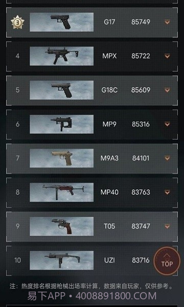 暗区突围枪械热度工具截图2