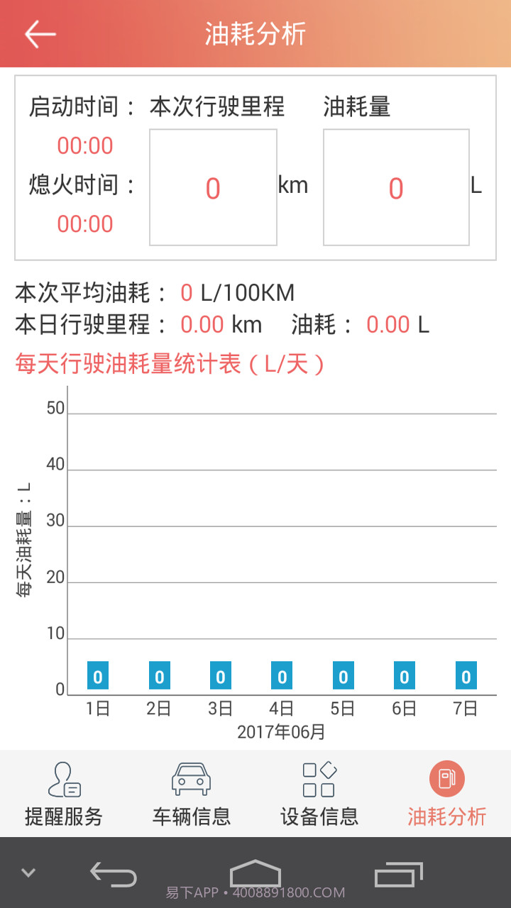 汽车保姆截图3 汽车保姆截图3