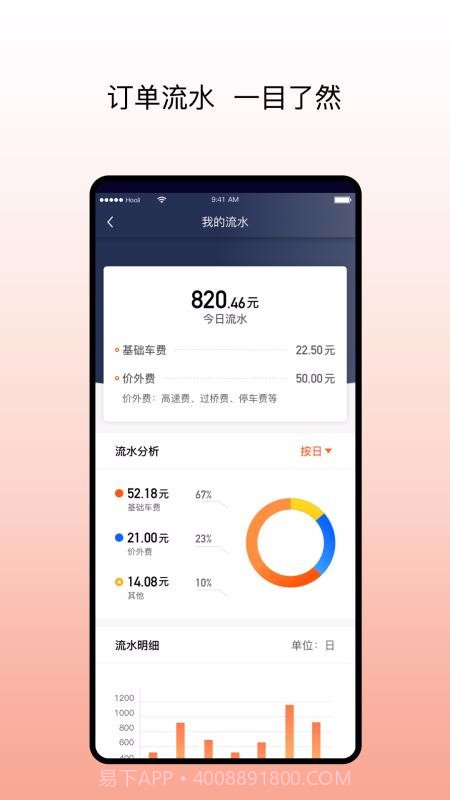 阳光出行正版截图4