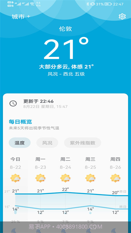 芒果天气预报截图1