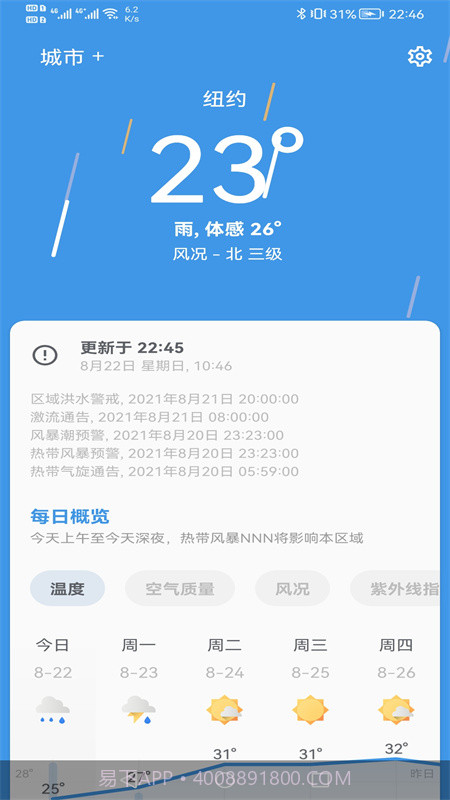 芒果天气预报截图4