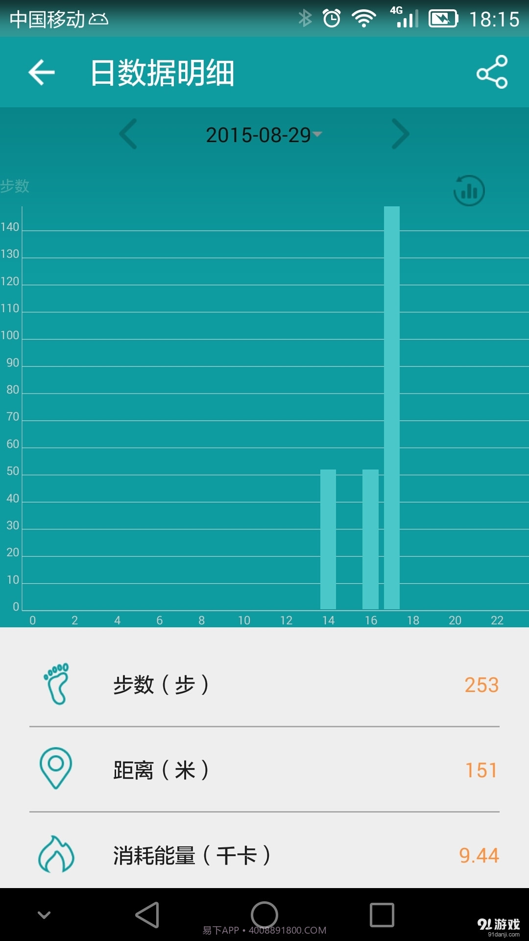 分动穿戴截图3 分动穿戴截图3