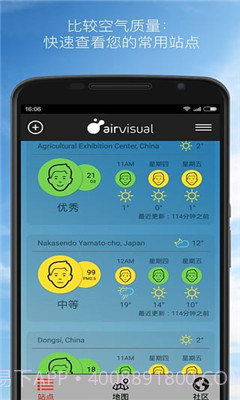 AirVisualv6.3.1-10.9截图1 AirVisualv6.3.1-10.9截图1