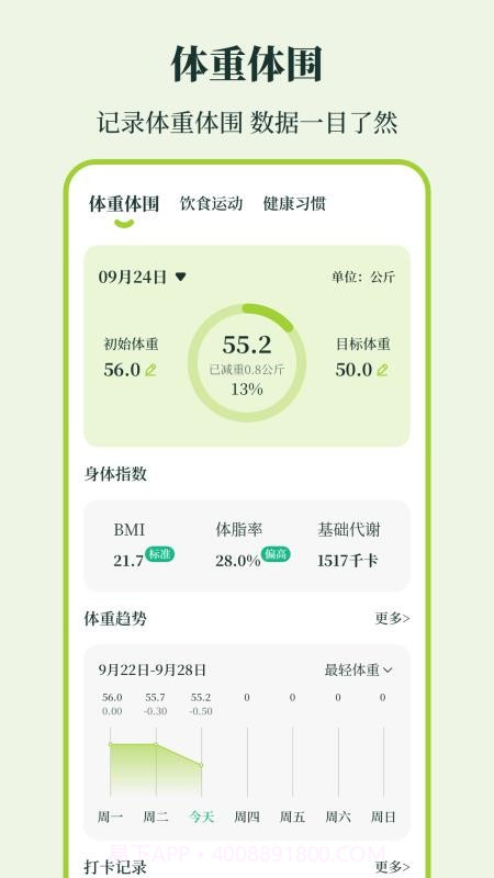 体重iFit老版本截图3