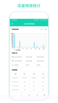 数据监控助手截图1 数据监控助手截图1