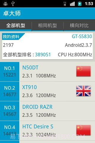 安卓跑分截图3 安卓跑分截图3