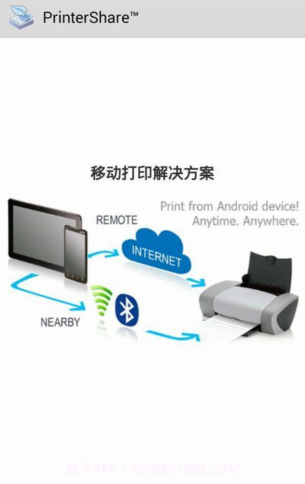 PrinterShare截图1 PrinterShare截图1