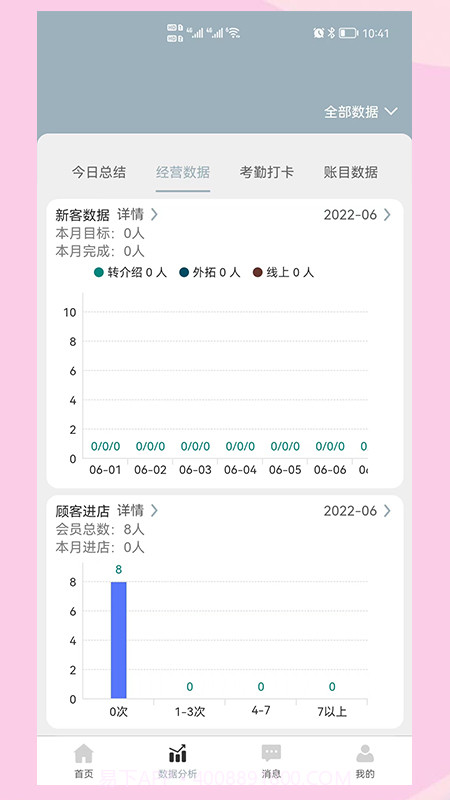 智管店店铺管理截图1