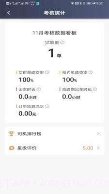 万行出租司机端截图4