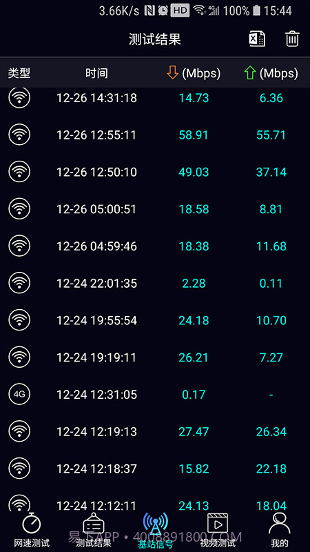 泰尔网测截图4