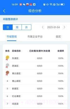 南昌掌上城管截图1