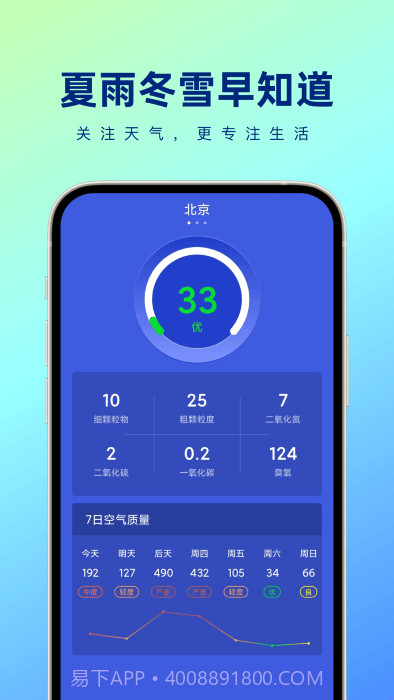 夏雨冬雪早知道天气截图4 夏雨冬雪早知道天气截图4