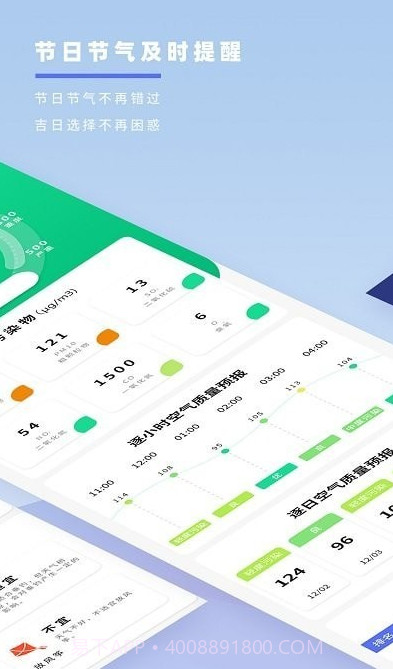 天气预报象截图2 天气预报象截图2