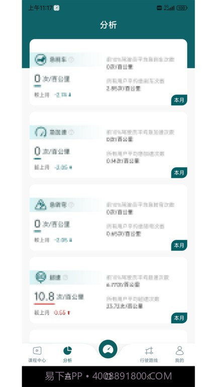 勒夫安驾正式版截图3 勒夫安驾正式版截图3