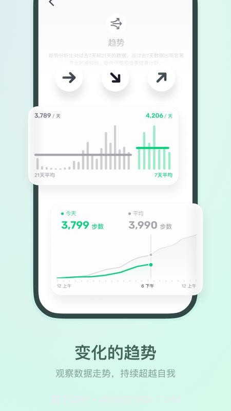 HLA运动健康无会员截图2