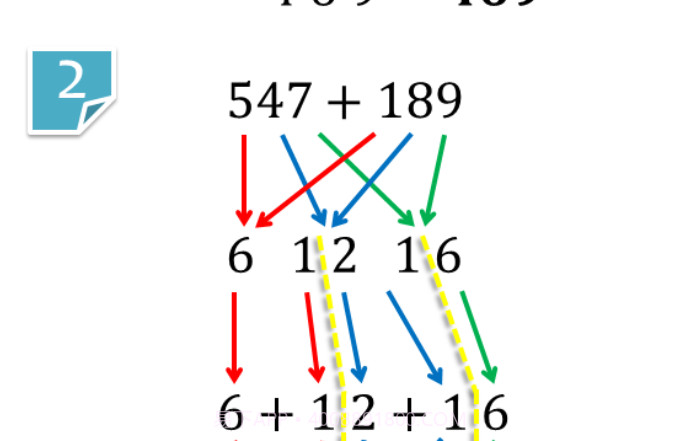 数学工具截图2 数学工具截图2