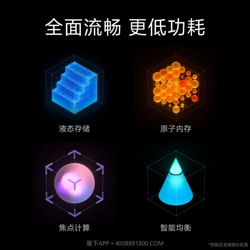 miui12.5增强版截图3