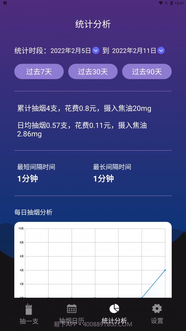 戒吧今日抽烟截图3 戒吧今日抽烟截图3