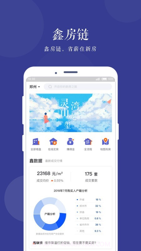 鑫房链截图1 鑫房链截图1
