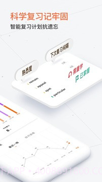 不背单词app截图2 不背单词app截图2