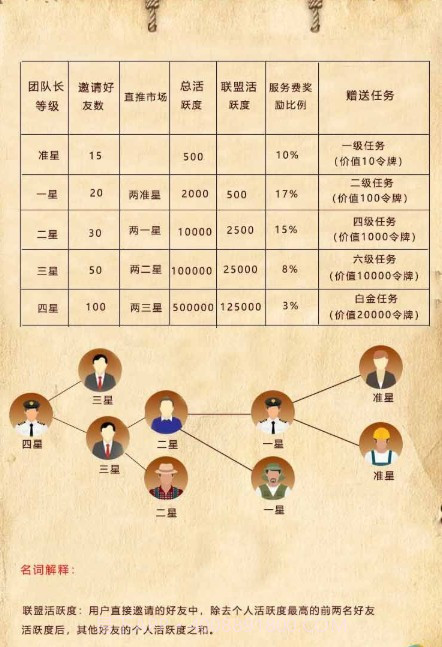 围观短视频截图4