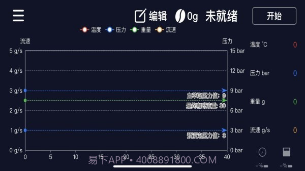 bookoo咖啡截图1 bookoo咖啡截图1