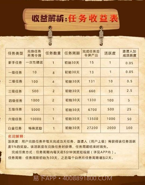 围观短视频截图2