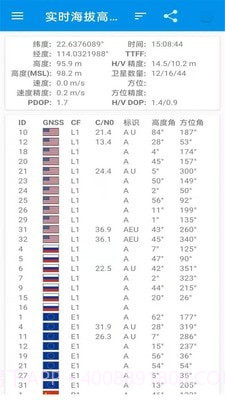 卫星高清地图截图2 卫星高清地图截图2
