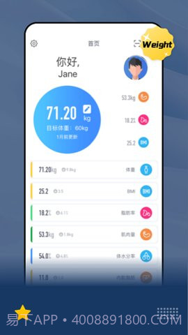 乐瘦(HealthU+)截图1