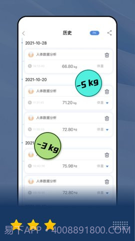 乐瘦(HealthU+)截图2