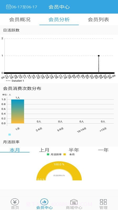 猪OK电子秤截图3 猪OK电子秤截图3