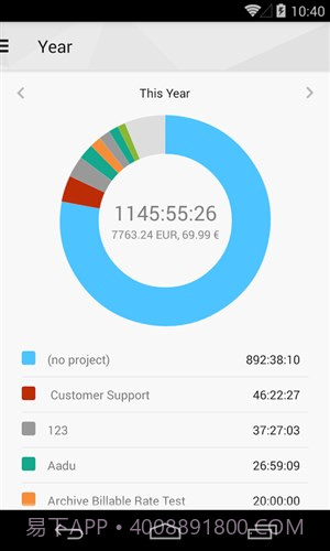 时间追踪Togg截图4 时间追踪Togg截图4